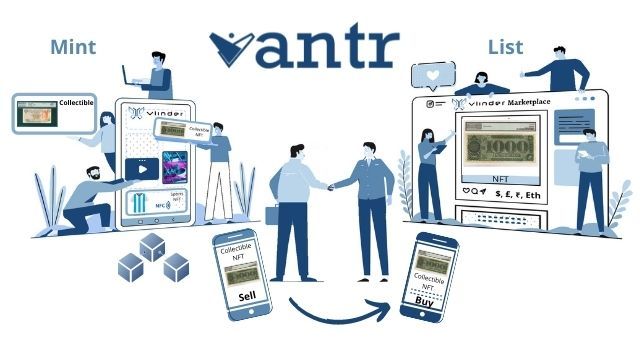 Buy or Sell your Bank notes as NFTs. Vantr simplifies Mint, List, Sell process.